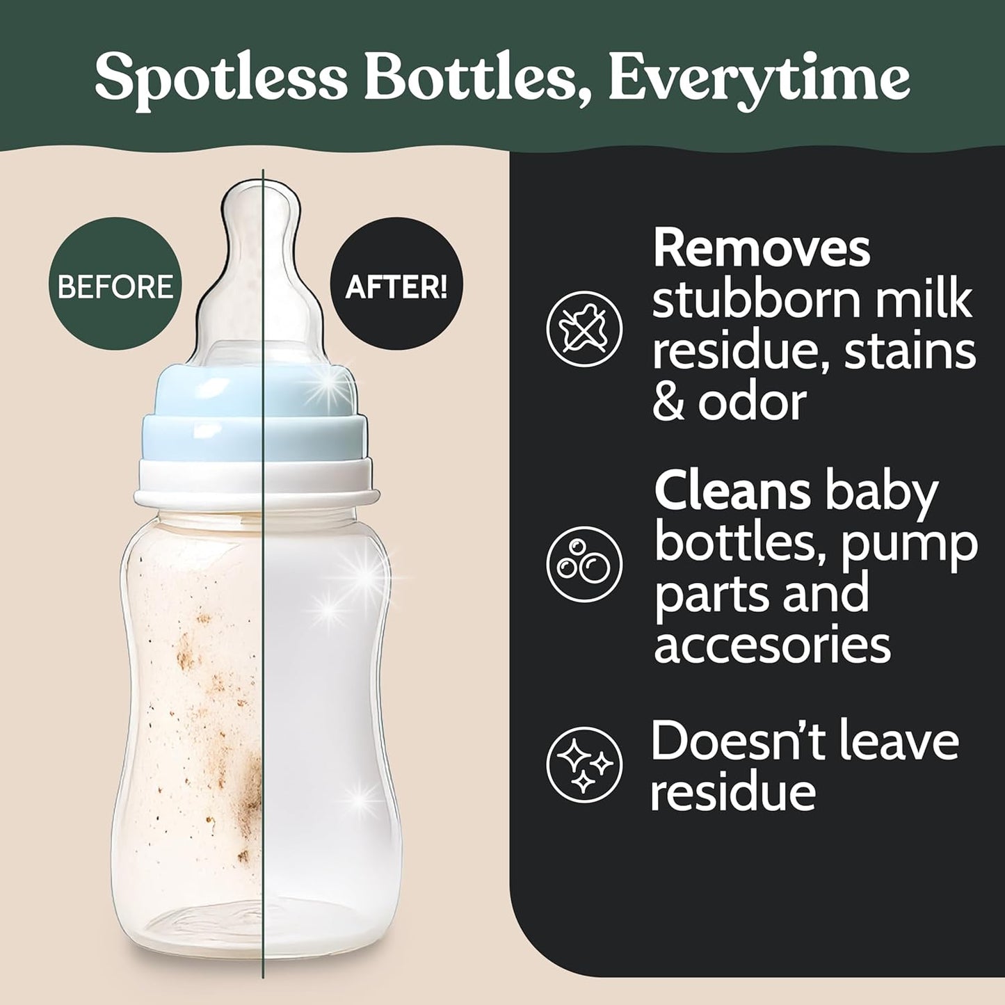 Roobi Detergent Tablets Compatible with Baby Brezza Bottle Washer Pro. Removes Milk Residue & Odor, Hypoallergenic Carbon Neutral Formula. 120 Count.