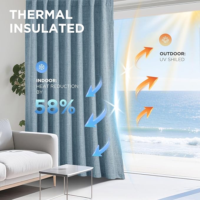 Joydeco Blackout Curtains for Bedroom - 100% Light Blocking 2 Panels Sky Blue Drapes 42" W x 72" L, Thermal Insulated Room Darkening Curtains, Linen Textured for Living Room, Rod Pocket & Back Tabs