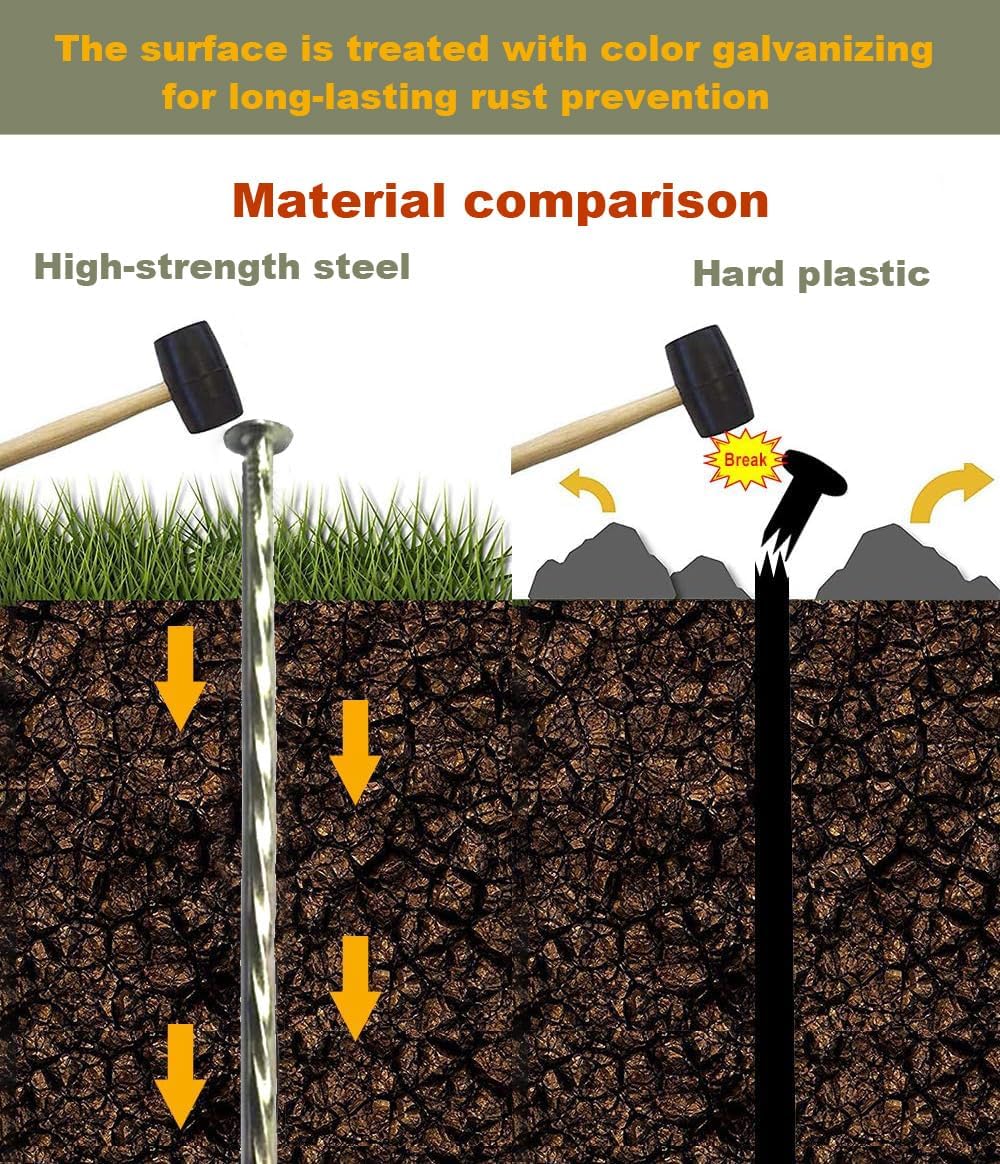 50 Pack - 8" Solid Galvanized Non-Rust Metal Garden Stakes, Spiral Landscape Edging Spikes/Anchors, for Paver Edging, Weed Barriers, Turf, House Construction, Carpentry Nail, Tent, Anchoring Spikes