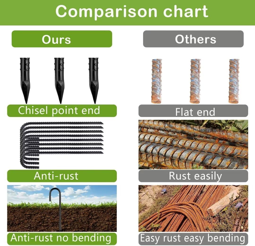 Ground-Stakes-Heavy-Duty-12 inch, J-Hook Rebar Stakes Black Coated Anti-Rust 10pcs Garden Stakes Metal Ground Anchors for Garden Dog Fence Chicken Coop Christmas Decorations Deer Fence