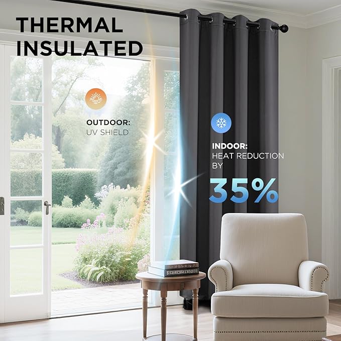 Joydeco Grey Curtains 84 Inch Long, Room Divider Blackout Curtains for Bedroom with Grommets, Thermal Insulated, Noise Reducing Room Darkening Black Out Drapes for Bedroom Living Room Window, 2 Panels