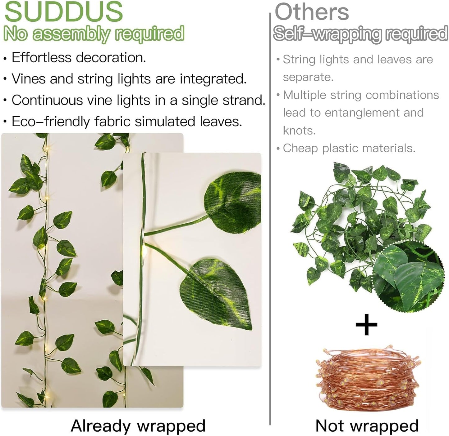 suddus Vine with Fairy Lights Battery Operated, 33ft100 LED Pothos String Lights with Remote, Leaf Lights for Bedroom, Room, Wall, Garden, Party, Wedding Decor(Warm White)