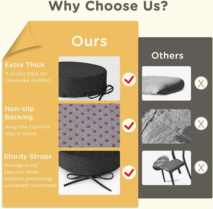 Bar Stool Cushions Round 3" Thick Round Seat Cushions for Chairs 2 Pack Non Slip Bistro Chair Pads with Machine Washable Cover (12 Inch, Black)