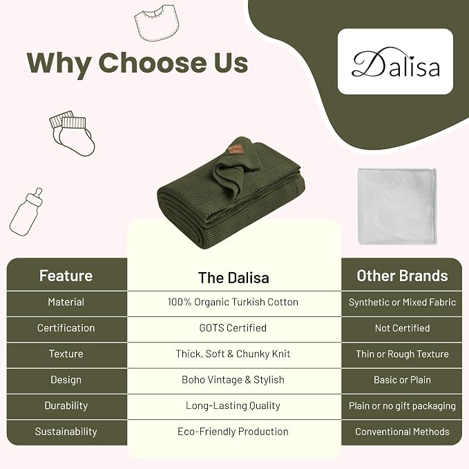 Dalisa 100% Organic Turkish Cotton Throw Blanket - GOTS Certified, Cozy - Perfect for Couch, Bed, and Home Decor - Boho Vintage Knit Alina (Pepper_Green, 60x80)