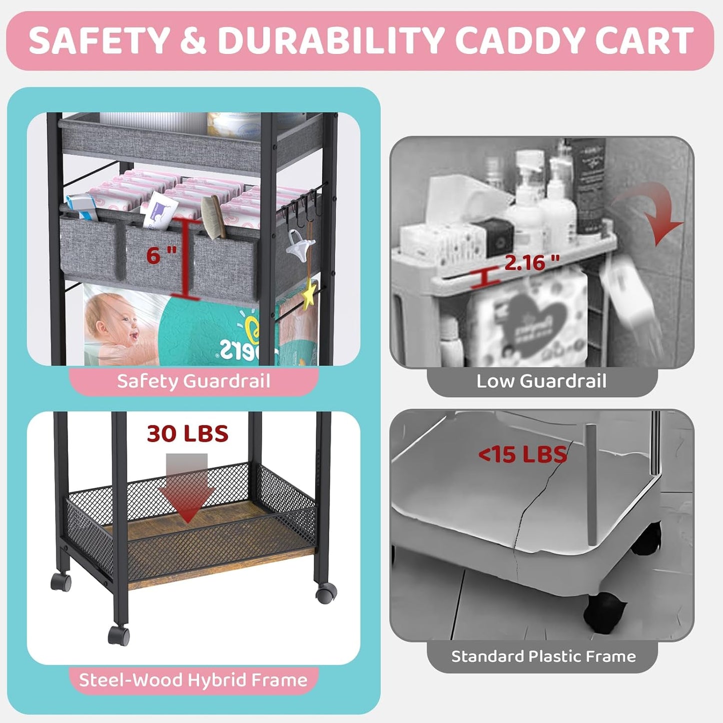 2IN1 Baby Diaper Caddy Organizer-3 Tier Rolling Storage Cart with Dividers - Bedside Diaper Caddy Cart for Baby Nursery Newborn Essentials-Mobile Utility Carts with Wheels for Changing Table
