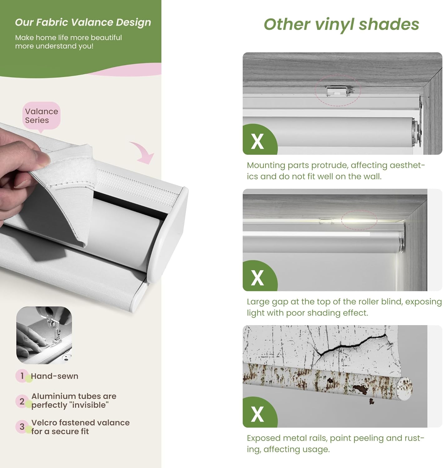 Blackout Roller Shades for Indoor Windows, Cordless Jacquard Fabric-Matched Roller Blinds, Easy to Install Privacy UV Protection Roll Up Blinds for Home Office, Pure White, 28" W x 72" H