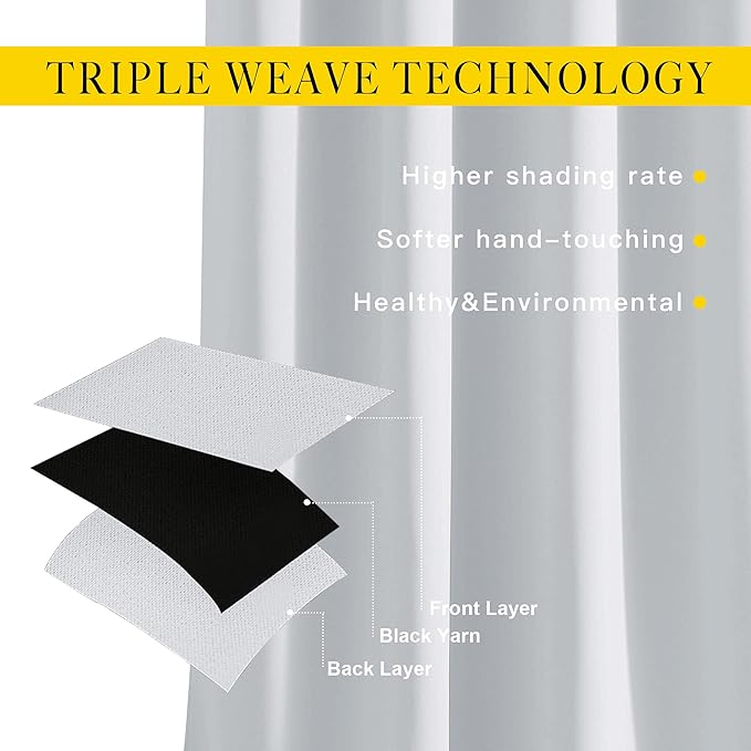 NICETOWN Greyish White Room Darkening Curtains Blackout 30 inch Curtains for Kitchen, Grommet Solid Window Treatments Sound Reducing for Bedroom, 2 Panels, W37 x L30, 2 Panels