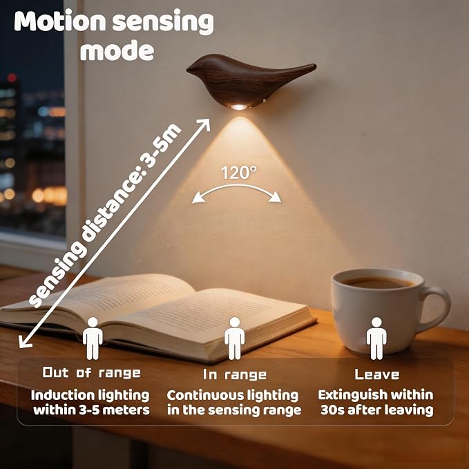 Cute Bird Night Light: Motion Sensor Lights Indoor - Magnetic Mounting & 3 Color Dimmable - One Charge Three Weeks of Worry-Free Use - 4-Pack Set (Deep Wood Grain)