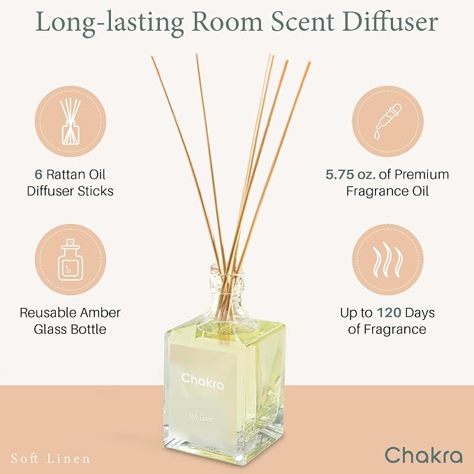 Chakra Reed Diffuser Set - Reed Diffusers for Home, Office and Living Spaces with Long-Lasting Fragrance, Scent Diffuser with Decorative Glass Bottle & Bamboo Sticks, 17 fl oz, Soft Linen
