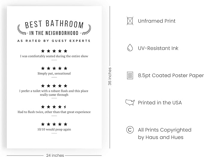 HAUS AND HUES Funny Bathroom Decor & Print, Signs Toilet Signs, Review Sign, Would Poop Here Again Ratings Individual (Unframed 24x36)