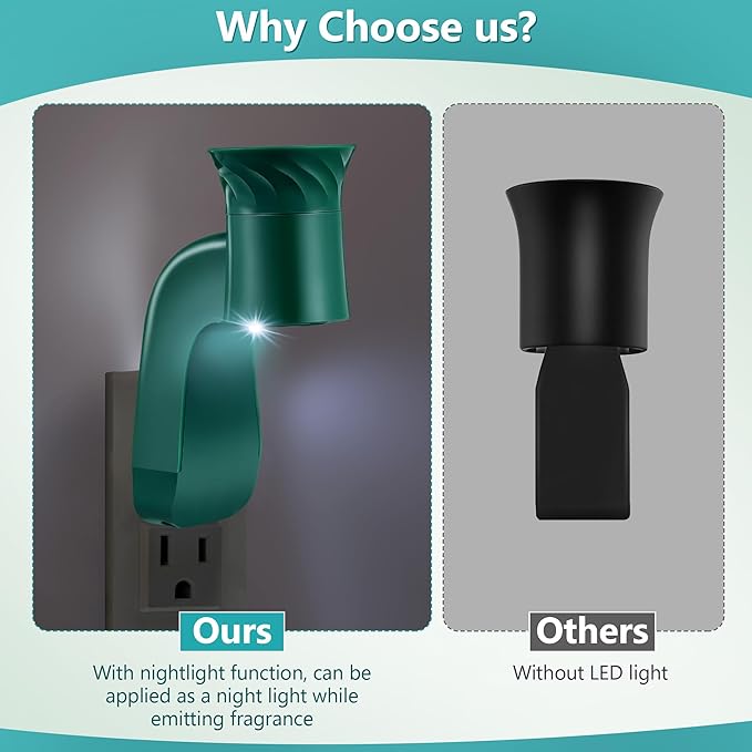 Hohean 2 Pcs Wall Fragrance Plug with Night Light Compatible with Bath and Body Works WallFlower Refills (No Fragrance Included), ETL Certified, Rotatable Scent Control Plug for Home/Office (Green)