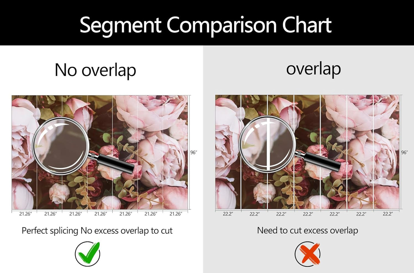 Large Peony Floral Wallpaper Girls Bedroom Pink Rose Flower Wall Mural (Not Peel and Stick)