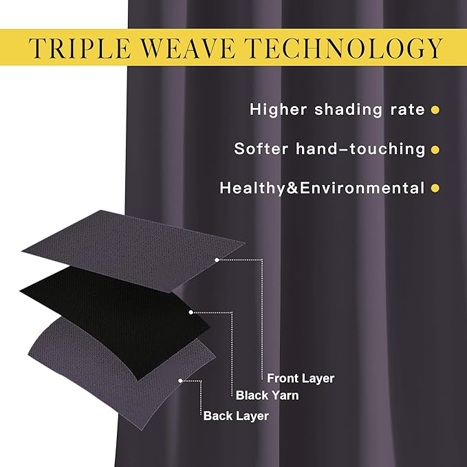 NICETOWN Greyish Purple Room Darkening Curtains 80 inch Length - Chic Grommet Thermal Insulated Blackout Window Treatments Sound Proof Drapes for Bedroom/Living Room (2 Panels, W46 x L80)