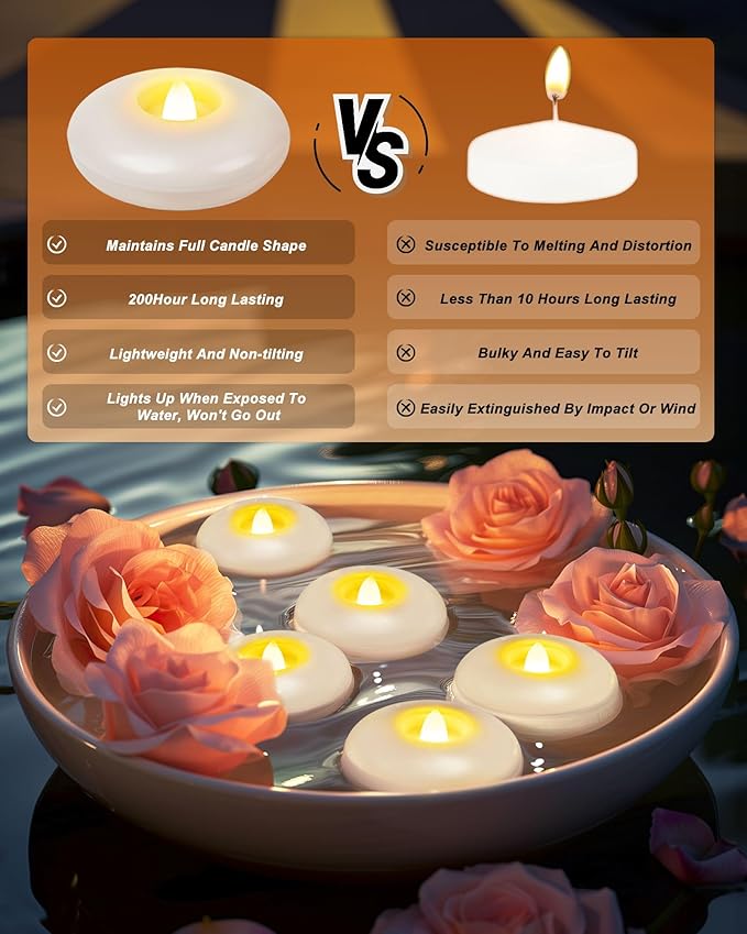 Homemory 24 Pack 3” Flameless Led Floating Candles, 200 Hour White Battery Operate Waterproof Tealights for Cylinder Vases, Centerpieces at Wedding Decor, Party, Pool