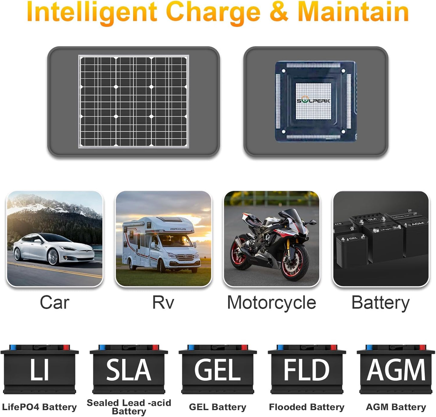 SOLPERK 50W Solar Batery Charger Solar Battery Maintainer + Upgrade 10A MPPT Charge Controller + Adjustable Mount Bracket for Car RV Boat Motorcycle,12V Solar Panel Kit Trickle Charging
