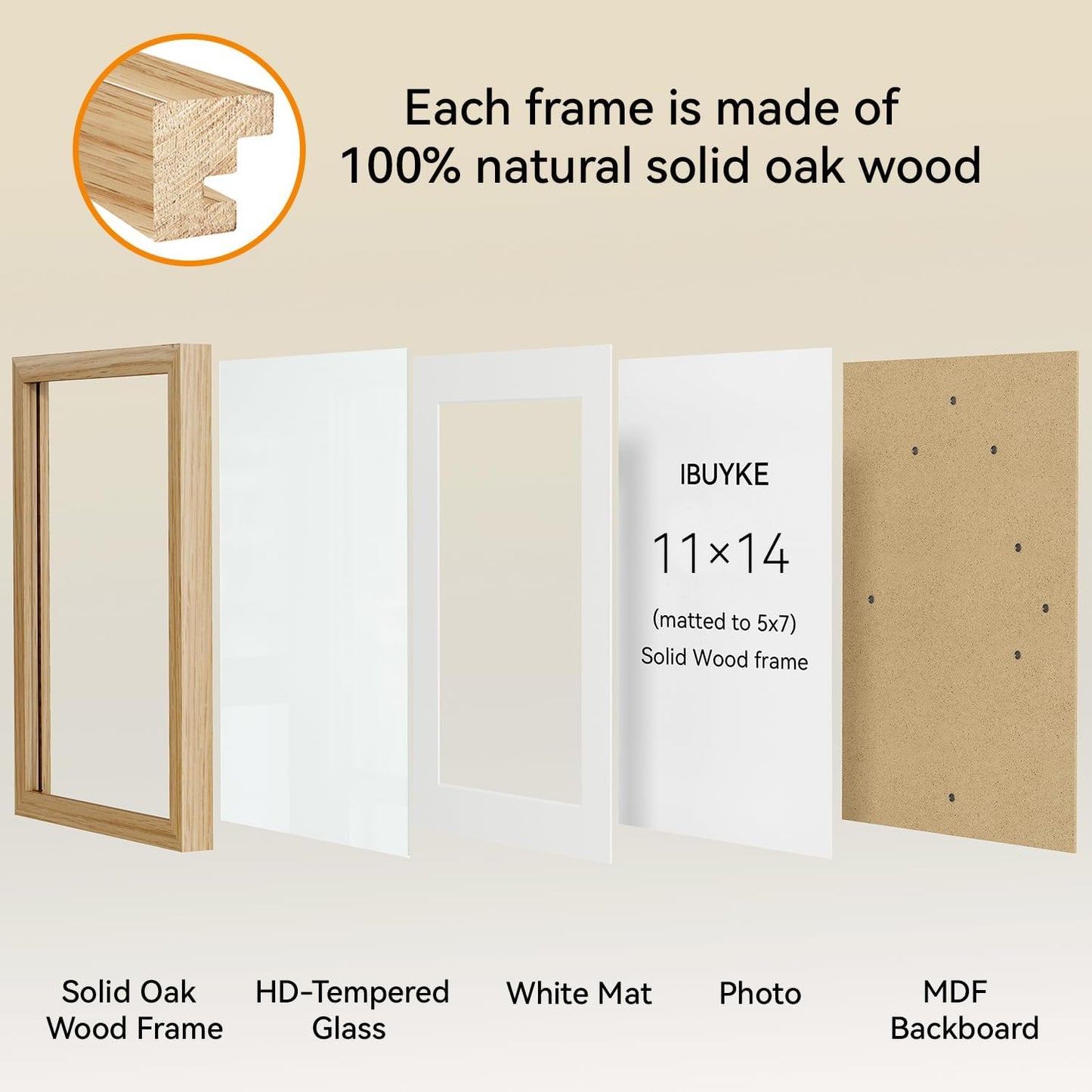 IBUYKE 11 x14 Picture Frame,Solid Oak Wood 11x14 Photo Frame with Mat to 8x10,11x14 Picture Frames With Tempered Glass,Wall Mount Display,Home Decor,Natural Oak 14 x 11 Frame,UWPF1114N