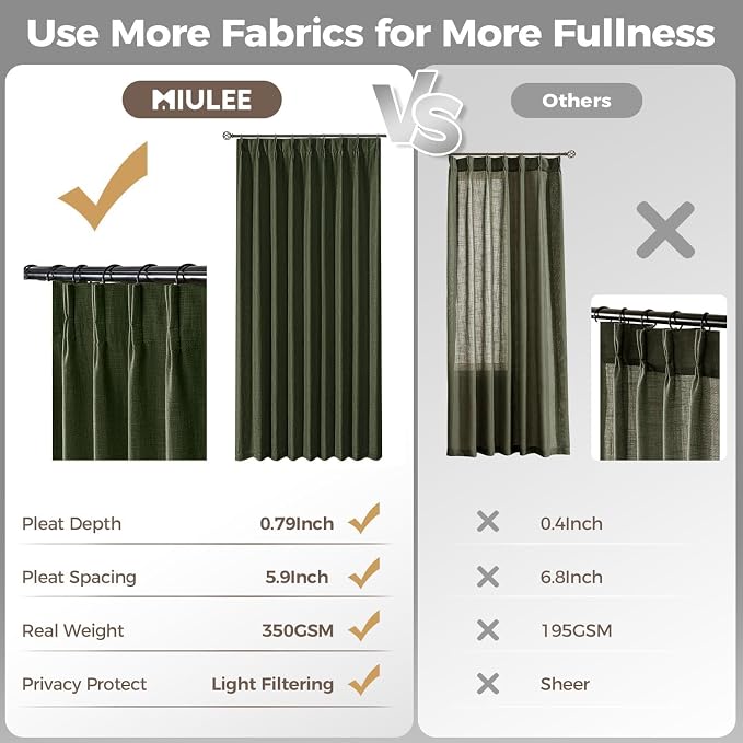 MIULEE Pinch Pleated Thick Linen Curtains 84 Inches Long 2 Panels for Living Room Bedroom, Linen Textured Memory Trained Drapes Pleat Back Tab Light Filtering Loden Window Curtains with Hooks&Rings