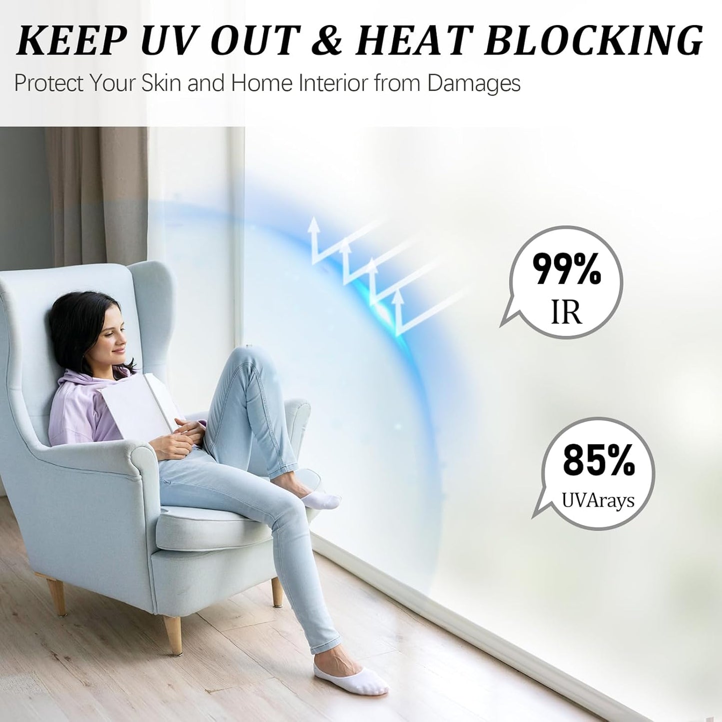 Window Privacy Film, Frosted Glass Static Cling Non-Adhesive Window Cover for Bathroom UV Sunlight Blocking Heat Control for Home Decorative Frosting Pure Matte White Size35.4 x 118.1 Inches