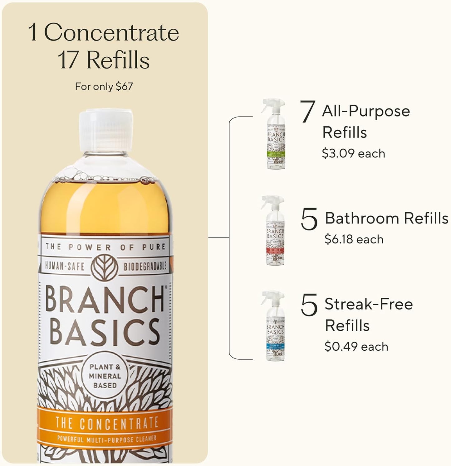 Branch Basics Cleaning Essentials Kit: All Purpose Spray, Glass Cleaner, and Bathroom Cleaner - Concentrate (33.8 Oz) + Plastic Spray Bottles for Cleaning (24 Oz) Non-Toxic, Fragrance-Free