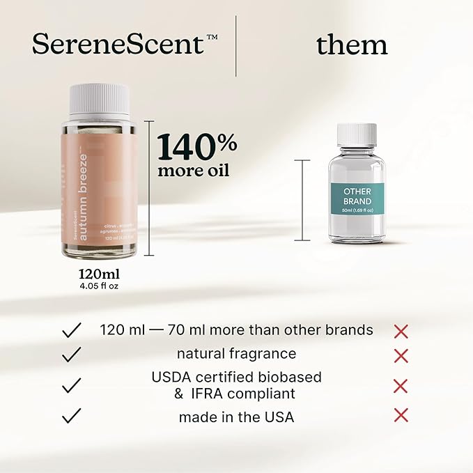 Homedics SereneScent Waterless Diffuser Oil Refill — Autumn Breeze (120ml). Clean, Safe & Fresh Botanical Spa Fragrance. Compatible with SereneScent Diffusers. Easy Twist Plug & Play.