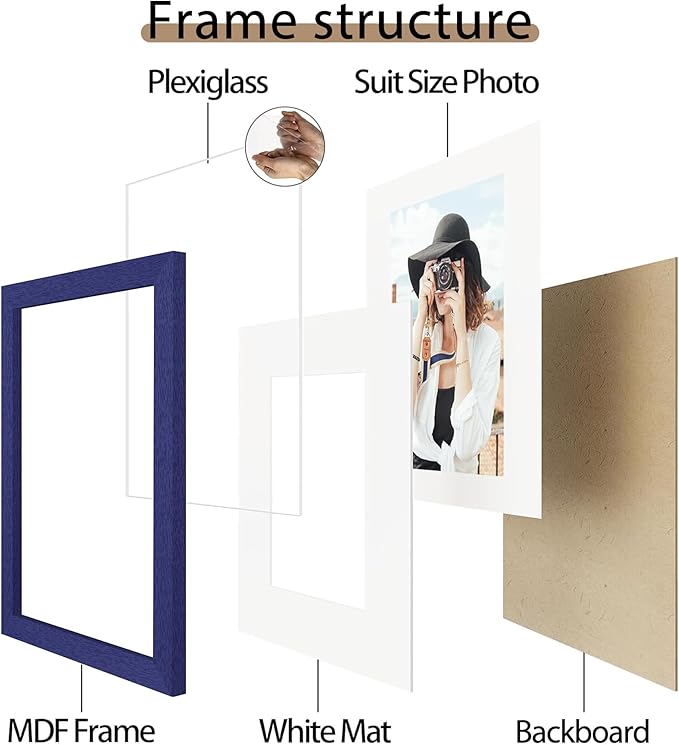 Picrit 12x12 Picture Frame Set of 12, Display 8x8 with Mat or 12 x 12 without Mat, Photo Frames for Wall Mounting Display, Navy Blue