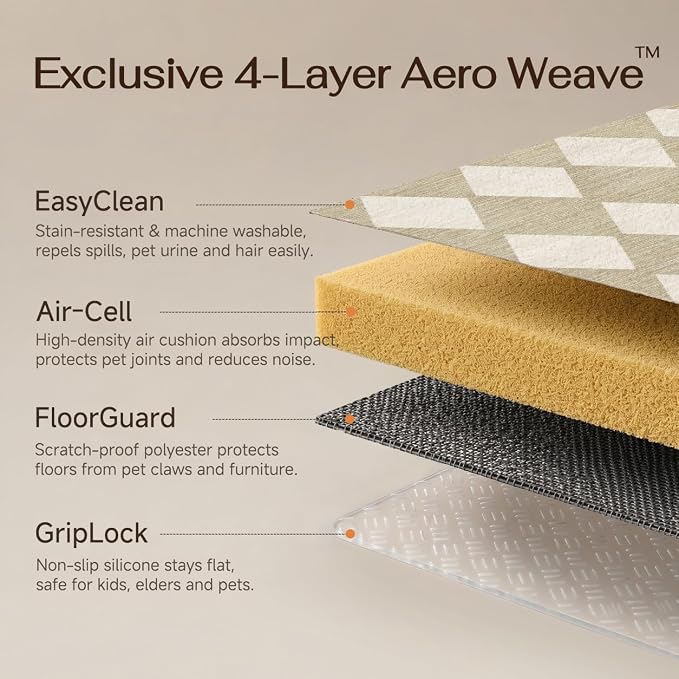 PureCozy Beige 5x7 Area Rug for Living Room Machine Washable Large Rug Non-Slip Soft Low Pile Carpet Modern Stain Resistant Indoor Office Throw Rug for Bedroom Dining Room