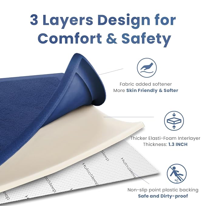 Huloo Sleep Ultra Soft Baby Play Mat for Floor,1.3" Thick Elasti-Foam 47x47 Play Mat for Playpen,Water-Repellent Coral Velvet for Tummy Time, Non-Slip Backing Safe for Toddlers & Infants（Dark Blue）