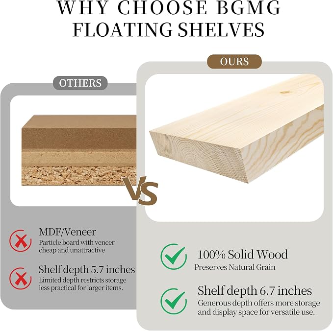 BGMG Wood Floating Shelves for Wall 30 inch, Rustic Wooden Wall Mount Shelves for Bathroom Living Room Bedroom Kitchen Farmhouse Set of 2-30x 6.7 x1.25 inch- DIY-Unfinished