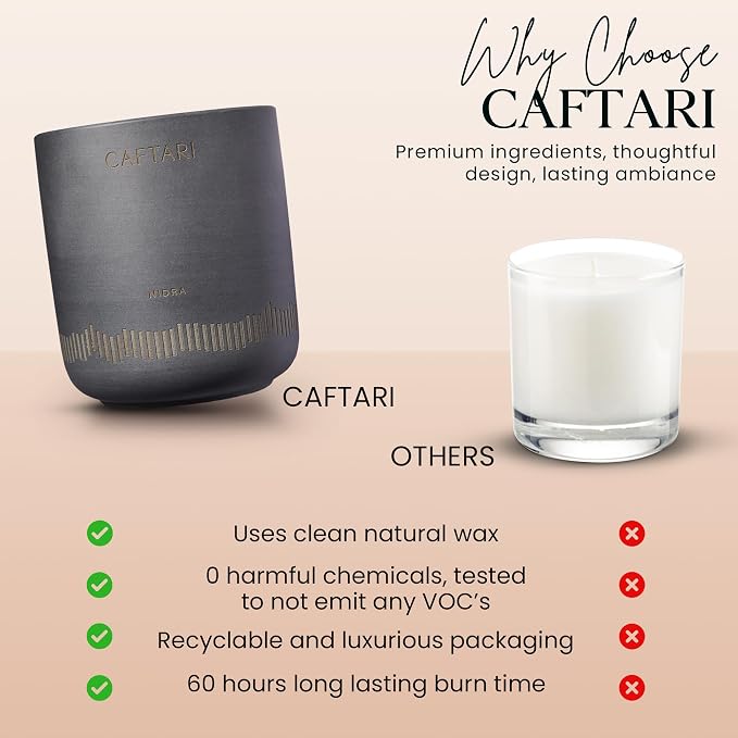 CAFTARI Nidra Scented Candle for Women & Men | Jasmine, Tuberose & Neroli | Non Toxic Candle | Premium Soy Coconut Wax Blend | Vegan Aromatherapy | Elegant Ceramic Jar | Luxury Gift | 10.5 oz