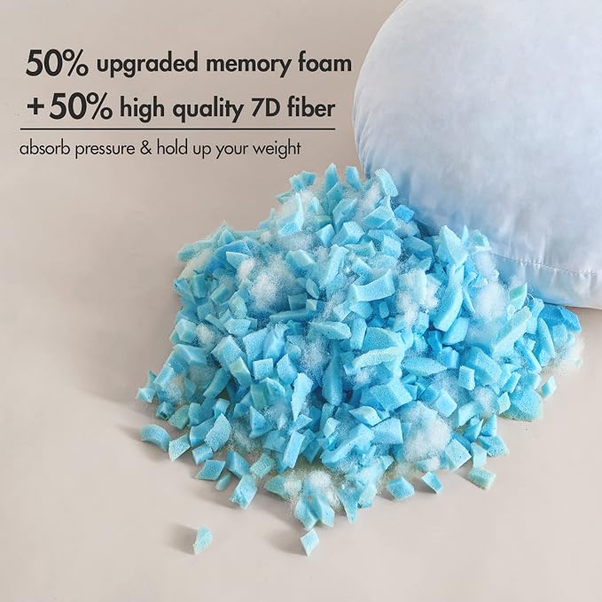 MIULEE 14 Inch Round Pillow Insert, Floor Pillow Memory Foam Circular Cushion Decorative Throw Pillow Stuffer Lumbar Sham Forms for Couch Bed Sofa Meditation