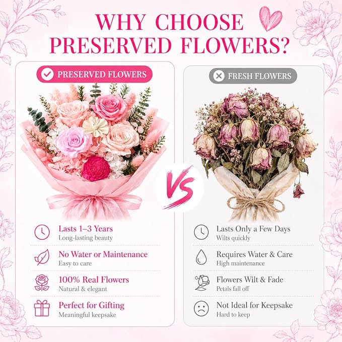 Pink Preserved Flowers Bouquet, Eternal Real Flower for Women Real Roses That Last 3 Years Handmade Floral Arrangement for Mother's Day Birthday Gifts Anniversary Surprise for Mom Women Her