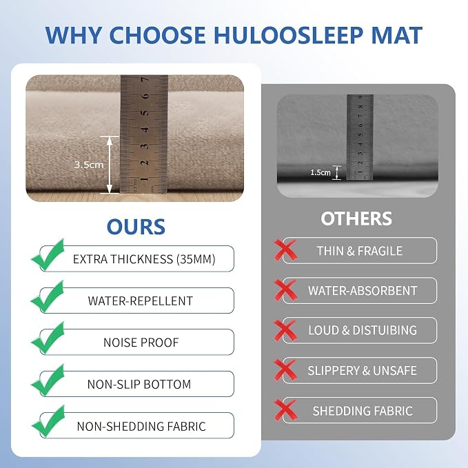 Huloo Sleep Ultra Soft Baby Play Mat for Floor, 1.3" Thick Elasti-Foam 59x59 Play Mat for Playpen,Water-Repellent Coral Velvet for Tummy Time, Non-Slip Backing,Safe for Toddlers & Infants（Beige）