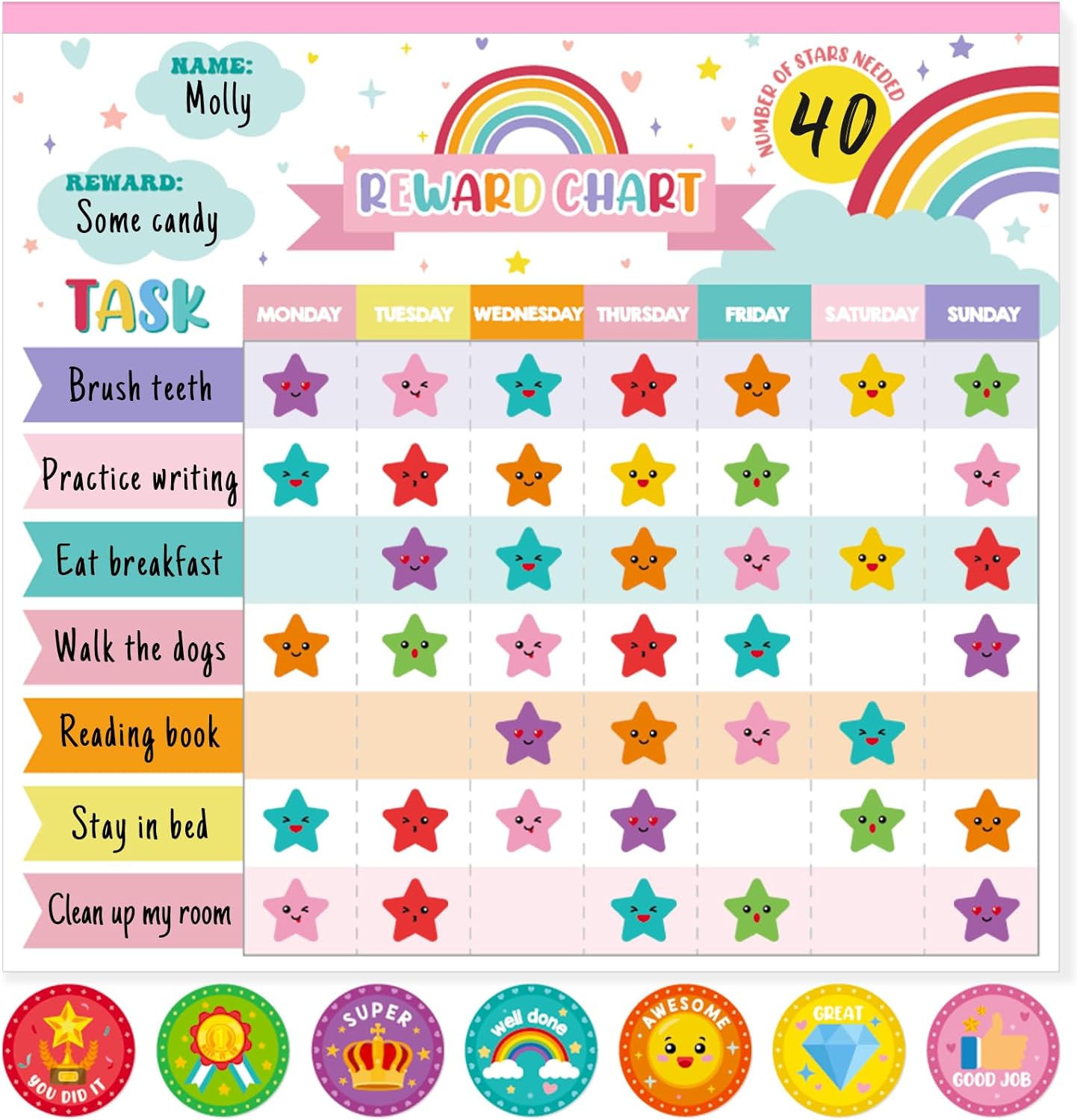 Reward Chart for Kids,Magnetic Behavior Chore Chart for Kids at Home,26 Rainbow White Chore Charts,1960 Star Stickers,56 Reward Stickers,Incentive Chore Chart to Develop Responsibility and Good Habits