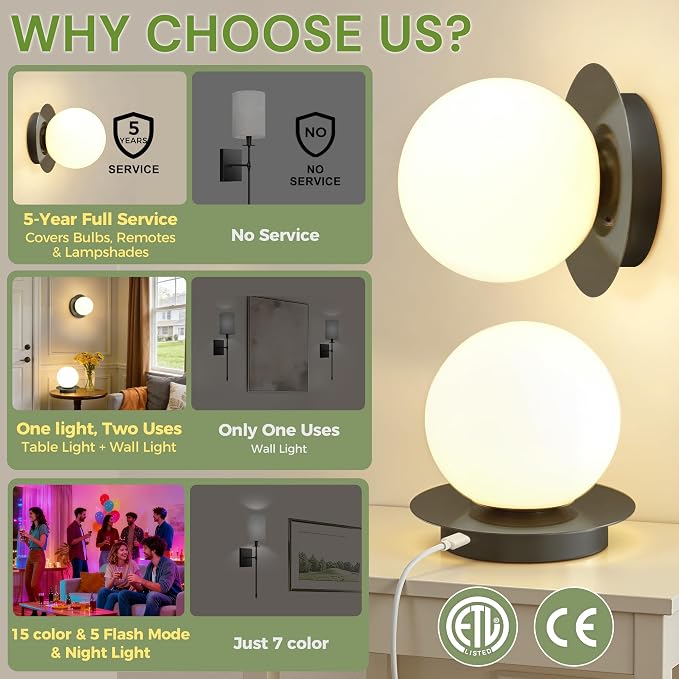 L LOHAS LED Battery Operated Wall Sconce Set of 2, 2-in-1 Rechargeable 10000mAh Wireless Globe Wall Lights with Remote, 16 RGB Colors Dimmable Modern Black Sconces for Bedroom & Living Room Decor