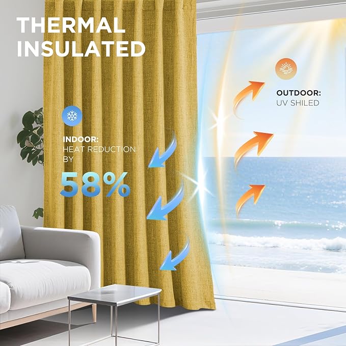 Joydeco Blackout Curtains for Bedroom - 100% Light Blocking 2 Panels Set Yellow Drapes 42" W x 72" L, Thermal Insulated Room Darkening Curtains, Linen Textured for Living Room, Rod Pocket & Back Tabs
