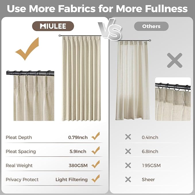 MIULEE Pinch Pleated Thick Linen Curtains 84 Inches Long 2 Panels for Living Room Bedroom, Linen Textured Memory Trained Drapes Pleat Back Tab Light Filtering Beige Window Curtains with Hooks&Rings