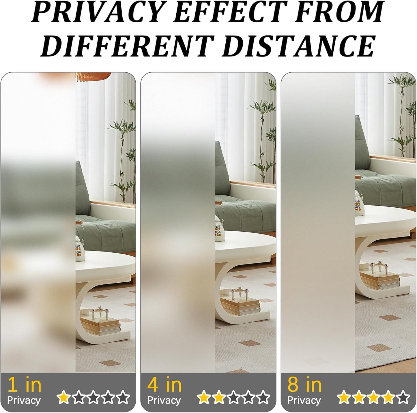 Window Privacy Film, Frosted Glass Static Cling Non-Adhesive Window Cover for Bathroom UV Blocking Heat Control for Home Decorative Frosting Pure Matte White Size 17.5 x 118.1 Inches