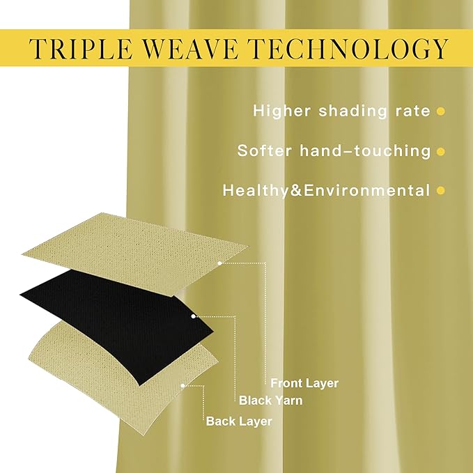 NICETOWN Paler Yellow Room Darkening Curtains for Living Room, Window Treatment Thermal Insulated Room Darkening Grommet Drapes Sound Dampening for Bedroom, 2 Panels, W37 x L72