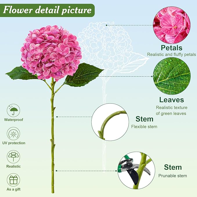 4 Pcs Artificial Hydrangea Silk Flowers with Stems, 19.7" Rose Pink Faux Hydrangeas Bouquet, 240 Petals, UV Resistant & Waterproof Fake Flower for Outdoor Wedding Home Decor