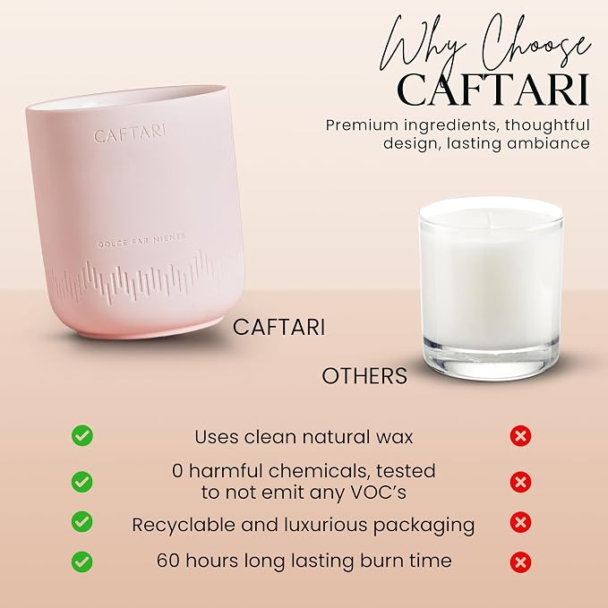 CAFTARI Dolce Far Niente Scented Candle for Women & Men | Rose and Sandalwood | Non Toxic Candle | Premium Soy Coconut Wax Blend | Vegan Aromatherapy | Elegant Ceramic Jar | Luxury Gift | 10.5 oz