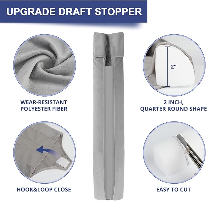 HADOR Door Draft Stopper for Bottom of Door, 36 Inch Under Draft Air Noise Light Blocker 30"- 36" Double Side Triangle Soundproof Sweep Filler Seal Gap up to 1.7" for Patio Sliding Door Guard, Grey