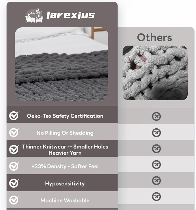 Chunky Knit Blanket - Luxury Soft Cozy 40 * 50 Throw Blanket,100% Woven Blanket Rope Knot Throw Blanket for Couch, Sofa, Home Decor, Gift - Machine Washable (Black Gray, 40 * 50)