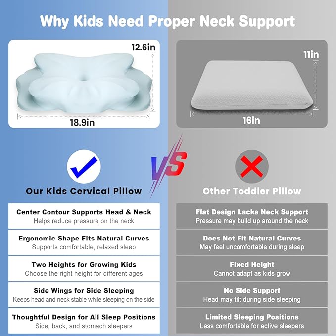 2026 New Toddler Pillow, Kids Cervical Pillow for Neck and Shoulder, Cooling Orthopedic Memory Foam Pillow,Ergonomic Neck Support Pillow for Side,Back and Stomach Sleepers,Odorless Aged 3-10 Years Old