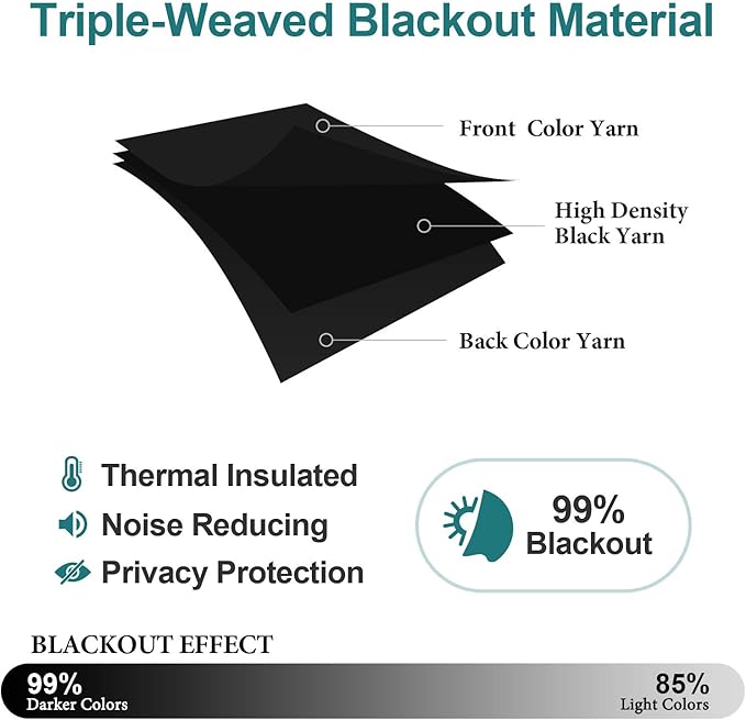 ChrisDowa Blackout Curtains 108 Inches Long 2 Panels Set for Living Room, Grommet Thermal Insulated Room Darkening Curtains for Bedroom (Black, 52 x 108 Inch)