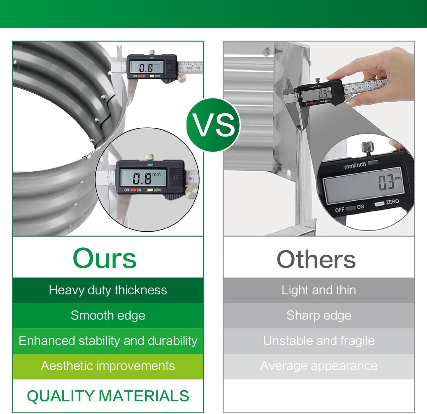 Gardmax 2 Pack Galvanized Raised Garden Bed, Lightweight Planter Boxes Outdoor with Easy Assembly, Large Garden Bed for Vegetables, Fruits, Flower Dark Green