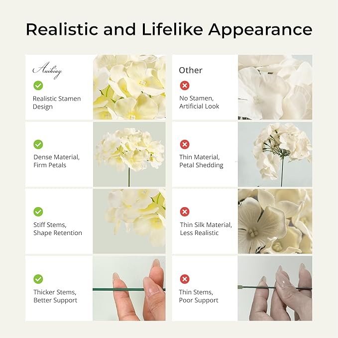 Auihiay 64pcs Silk Hydrangea Artificial Flowers, Champagne Artificial Hydrangea Flowers with Stems, Full Hydrangea Flowers for Wedding Centerpieces, Home, Garden, Party Decoration (Champagne)