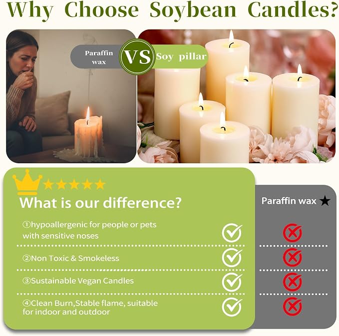 12 Pack Soy Pillar Candles-2x3 in White Unscented Pillars-324 Hour Long Clean Burning,Non-Toxic Dripless & Smokeless-Natural Soy Wax Candles for Wedding, Parties,Home Decor, Prayer and Emergency