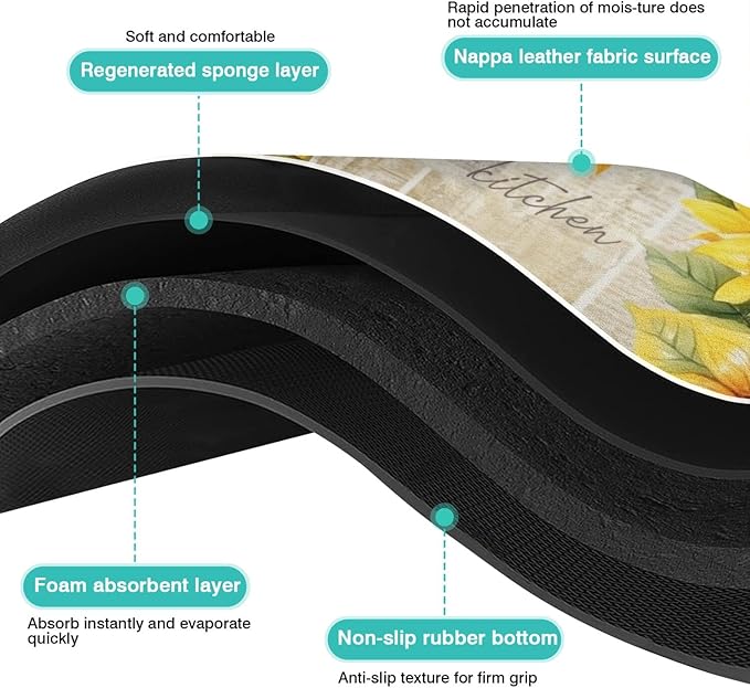 Fun Coffee Mat 19inx12in,Coffee Bar Mat for Countertops,Absorbent Hide Stain Anti-Slip Coffee Bar Accessories Fit Under Coffee Machine Mat,dish Drying Mats for Kitchen