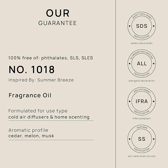 VINEVIDA (16oz) Hotel Fragrance Collection Diffuser Oil - Hotel Scents Diffusers for Home - Cold Air Diffuser Oil - Hotel Scent Essential Oil - Scent No.1018 Inspired by Ritz Carlton Hotel