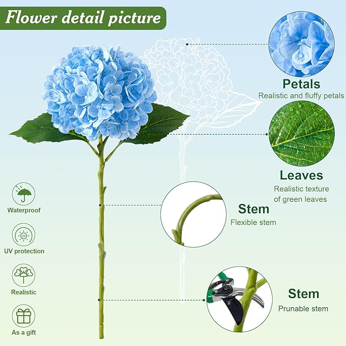 4 Pcs Artificial Hydrangea Silk Flowers with Stems, 19.7" Blue Faux Hydrangeas Bouquet, 240 Petals, UV Resistant & Waterproof Fake Flower for Outdoor Wedding Home Decor